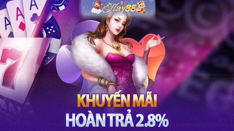 Cách thức tham gia khuyến mãi hoàn trả tiền